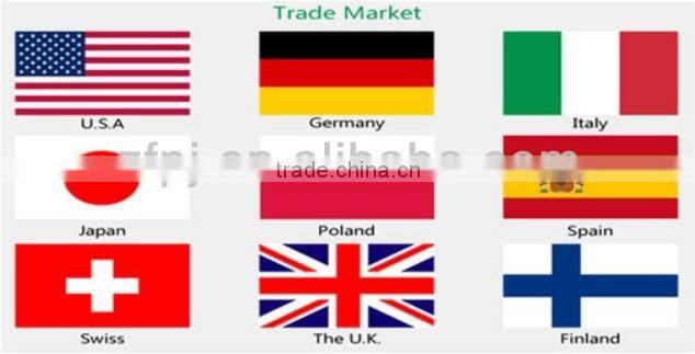 Wholesale ladies wear leather gloves manufacturer in hebei