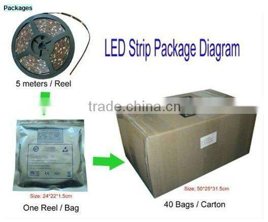 DC12V SMD 3528 flexible led strip light waterproof IP65