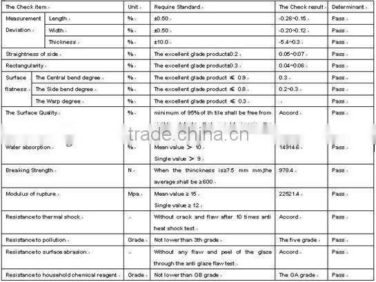 300x600mm beautiful beige wall ceramic 3D tiles house design