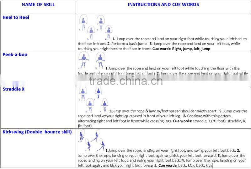 2015 hot selling high quality bluuing brand pvc jump rope for kids joys