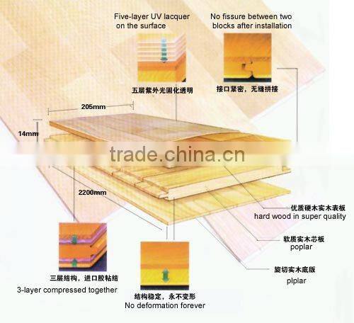 multi-layer engineered flooring(discount birch/oak/ash/elm/ipe/walnut brushed oiled solidwood/hardwood)