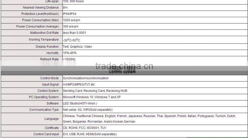 P4.81 SMD outdoor full color rental hanging LED Module LED display