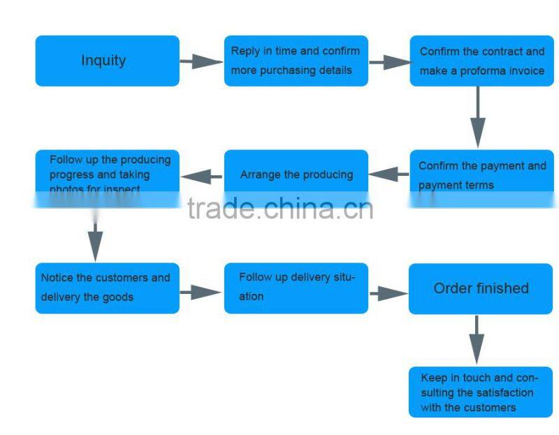 fasionable metel decorative padlock for purse zinc alloy bag parts wholesale