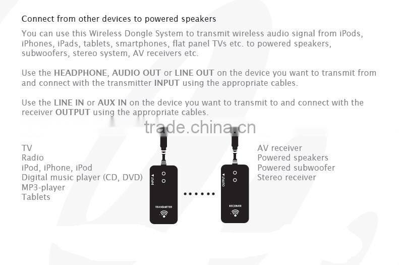 HiFi Wireless computer audio for home usage
