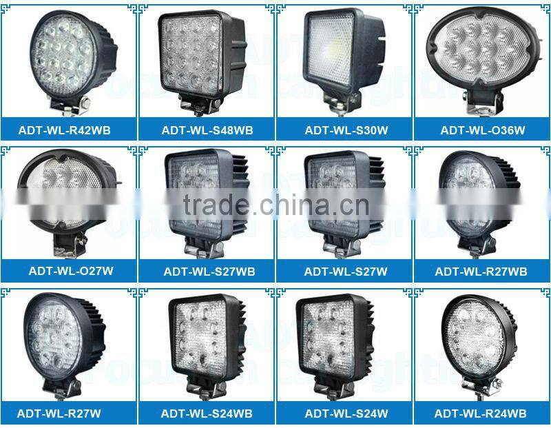 2016 Hot sale 3.5" Round 18W Heavy-duty High Powered LED Work Lights