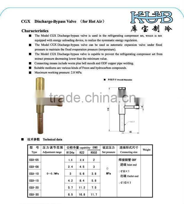 valve of industrial refrigeration
