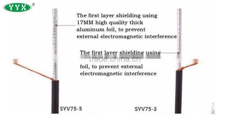 2016 cable syv cable 75-9 &75-5 caox cable