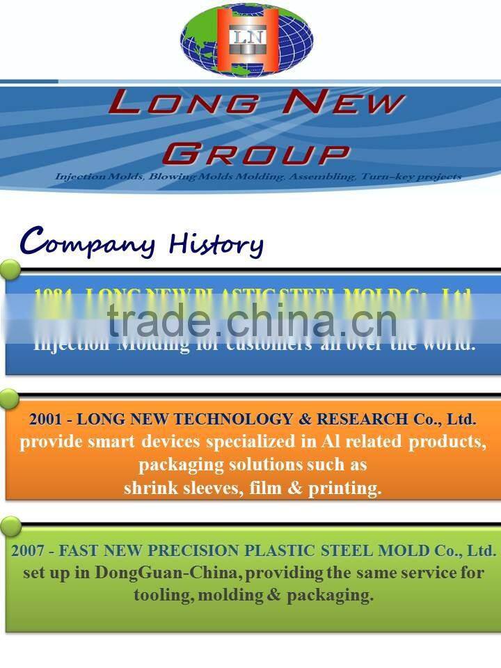 Quality Customized Transparent PVC Cosmetics packaging