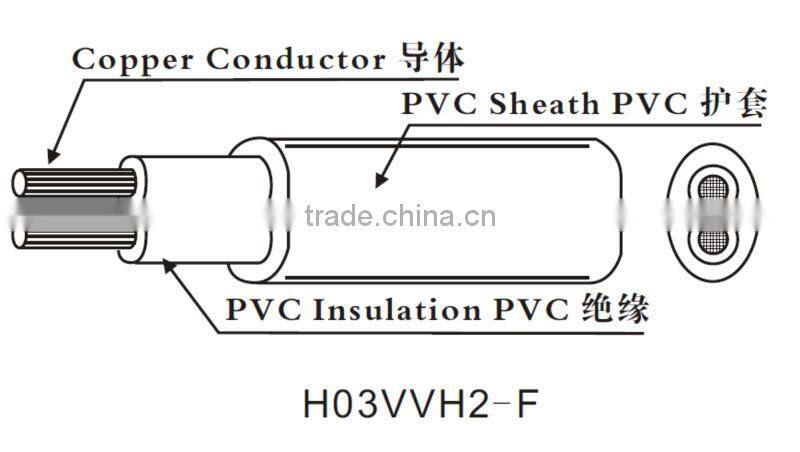 2x0.75mm2 H03VVH2-F pvc cord