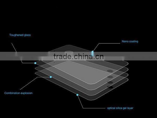 Wholesale Price 26mm anti blue light screen protector for ipad 4