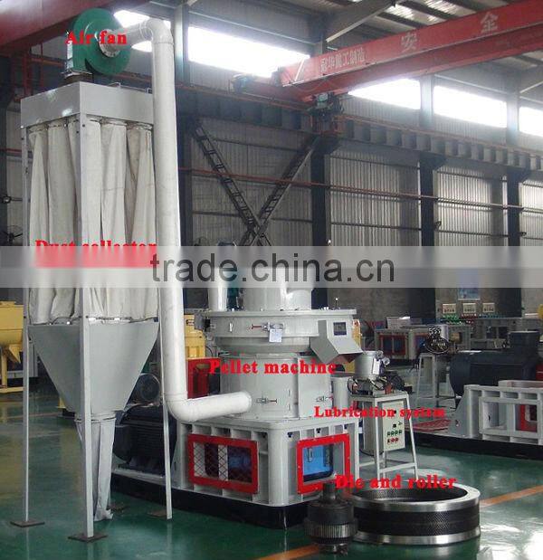 china compressed wood pellets mill for sale(1-1.5ton/h)