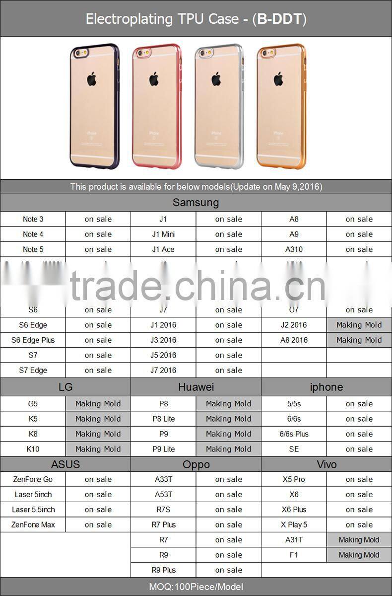 LZB Hot selling Electroplating TPU Case for Vivo X5,For Vivo X5 TPU Case