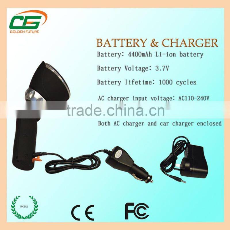 High lumens portable IP66 led fishing flashlight