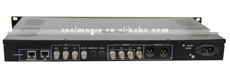 professional audio decoder