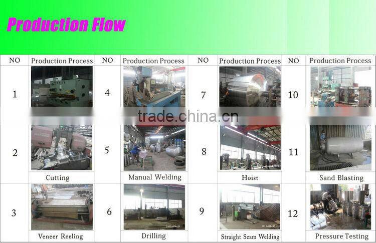 Stainless Steel Multi Bag Liquid Filter for water filtration system plant