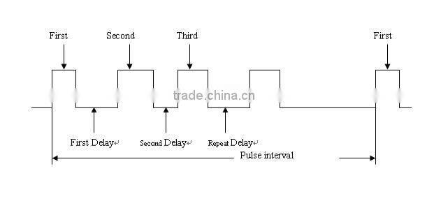 Best selling ipl photofacial machine / portable hair removal machine good effect ipl beauty machine ICE 1