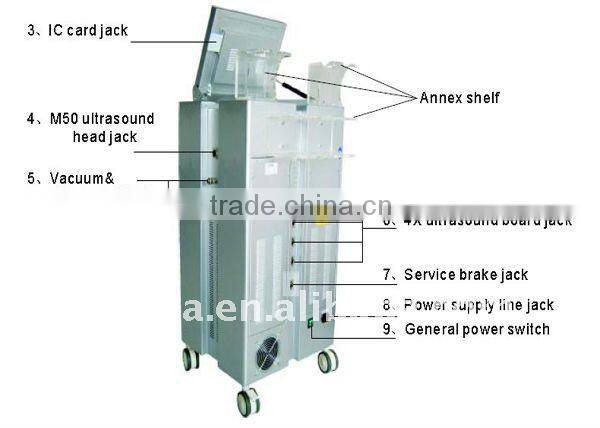GS8.1 hot items ultrasound weight loss machine