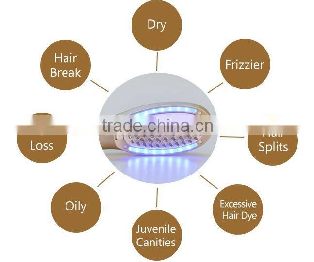OEM Available for Hair Care Automatic Electric hair growth comb magic hair comb