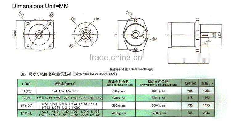Made in China planetary gear reducers PZ92