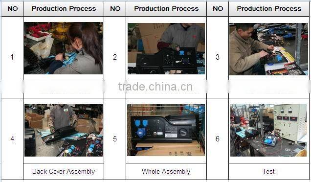 180A soundproof 5kW diesel arc welder generator