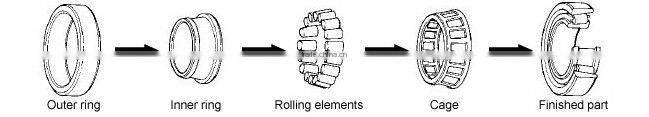 tapered roller bearing 31311 bearing for motor car