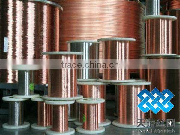 Copper wire( manufcature)