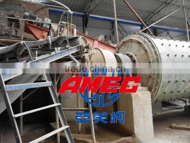 gold CIP/CIL plant,gold cyanide plant,Sudan gold CIL plant