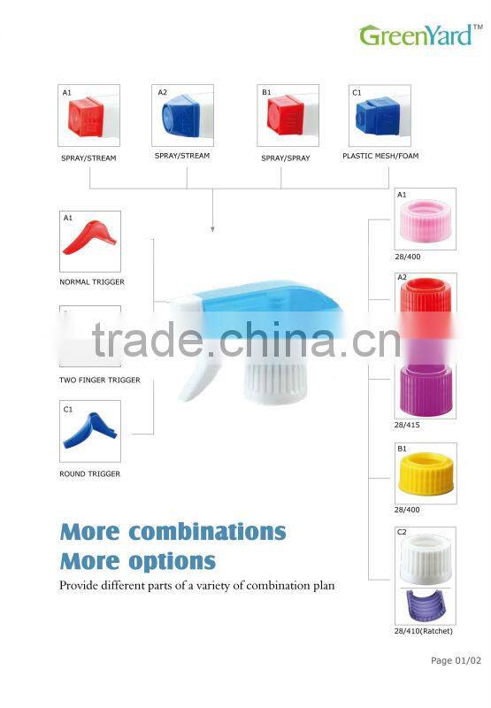 Plastic Trigger Sprayer cover cap for cleaning