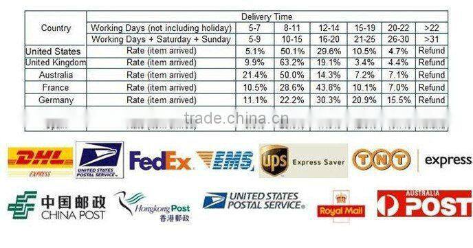 Kamoer Brushed 24V dc mini vacuum pump