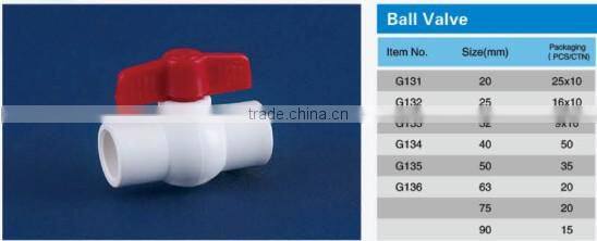 PVC Water Pipe Fittings Ball Valve