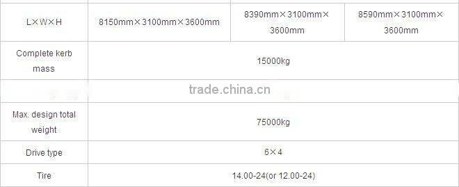 Off-road truck TL863