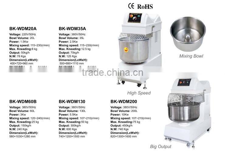 Commercial Detachable Bowl 10 Qt Mixer