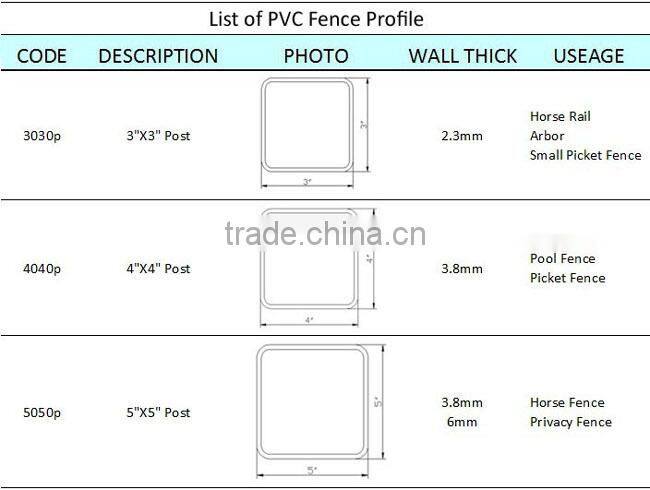 Vinyl decking with pvc railing