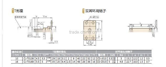 CJ2-Series-Stainless-Steel-Mini- lock cylinder with high quality