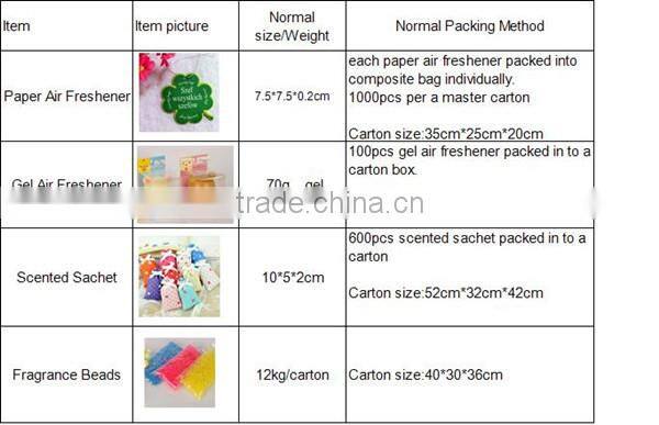 Promotional Gift Paper Air Freshener