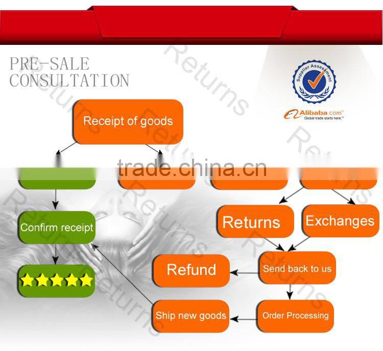 2017 Overnight shipping 7a grade loose deep virgin hair , Indian hair