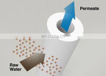 0.01 Micron Tubular Submerged Uf Membrane