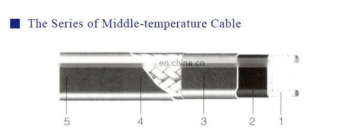 ISO90001 Certified self-regulating heating cable 16w