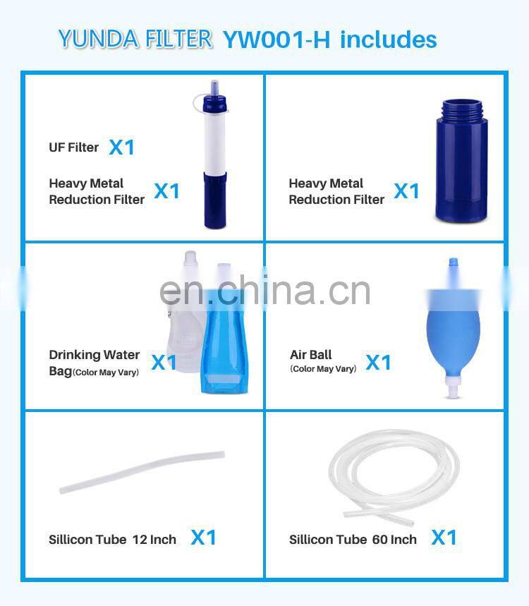 Personal Water Filter 1000L Mini UF Camping Water Straw 0.01 Micron Outdoor Survival Kit Emergency water straw filter