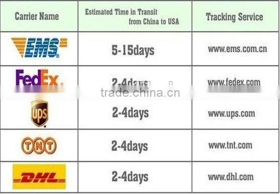 2014 new design mini 3g 192.168.1.1 wireless router with USB powered