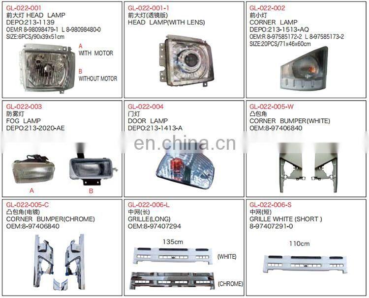 DEPO Auto Head Light Case for ISUZU NKR Truck Parts (213-1714)