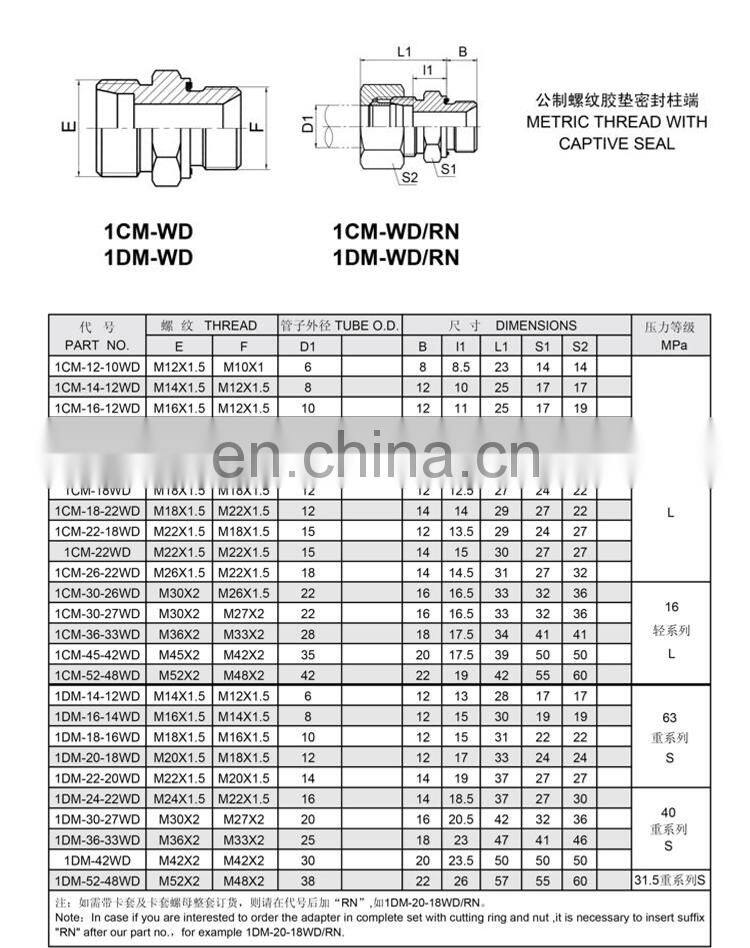 Hydraulic Pipe Fitting 1CM/1DM-WD Metric Male Double Hex Nipple