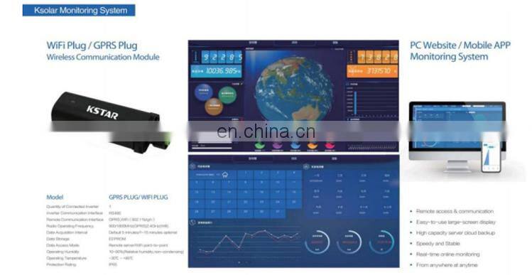 Sales Promotion Solar Panels Monocrystalline Solar Power Panel 320 Watt Solar Panel