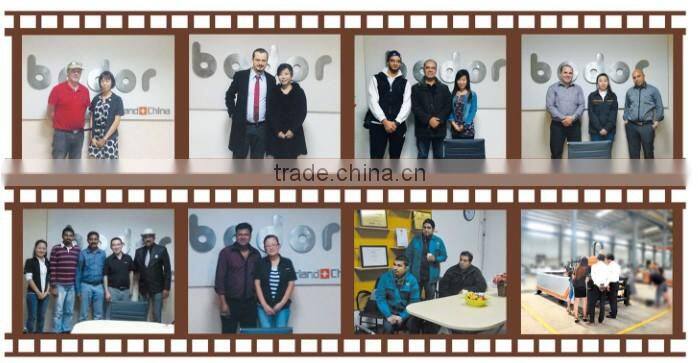 Fiber Optic laser cutting stainless steel 500W 1KW 2KW 3KW