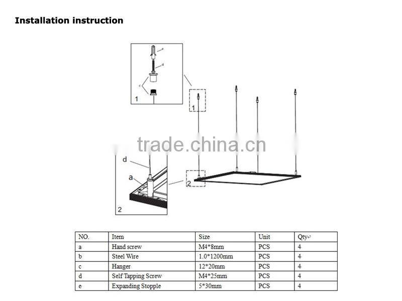 Sanan SMD2835 Size Customized LED Panel