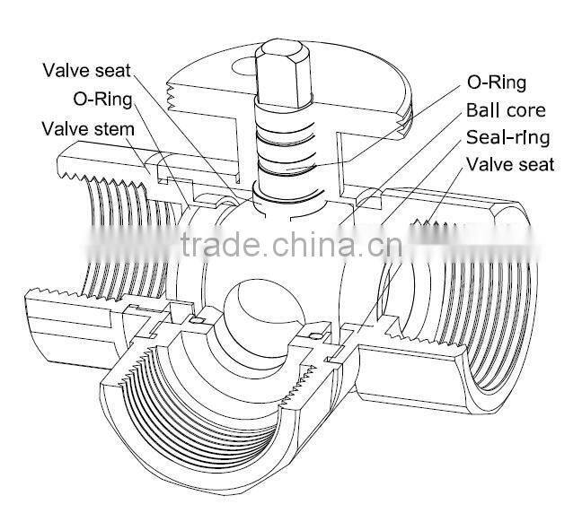 3 way motorized ball valve, DN15 electric ball valve, 24V ball valves for HVAC system