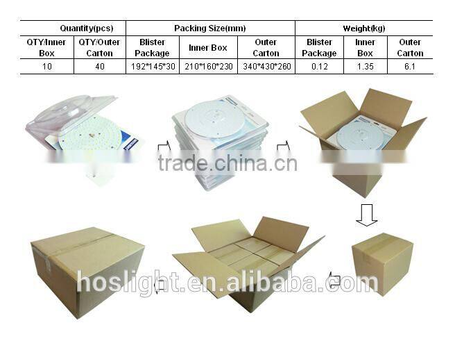 Magnet installation round AC SMD smd led module ceiling light led pcb 2835 module and free sample can be available