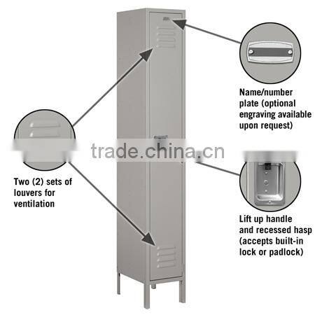 High Quality knock down furniture/ locker/bedroom furniture