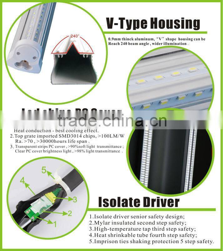 Super brightness V-type beam angle 240 degree t8 master led tube