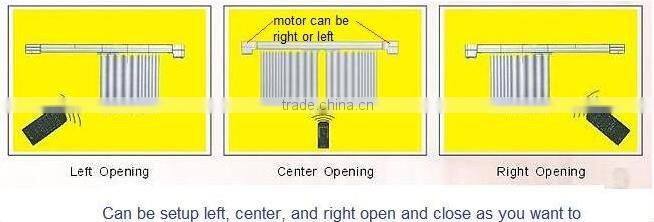 TAIYITO TDX4466 flat-open motorized curtain motor with remote control